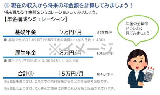 年金シミュレーションイメージ1